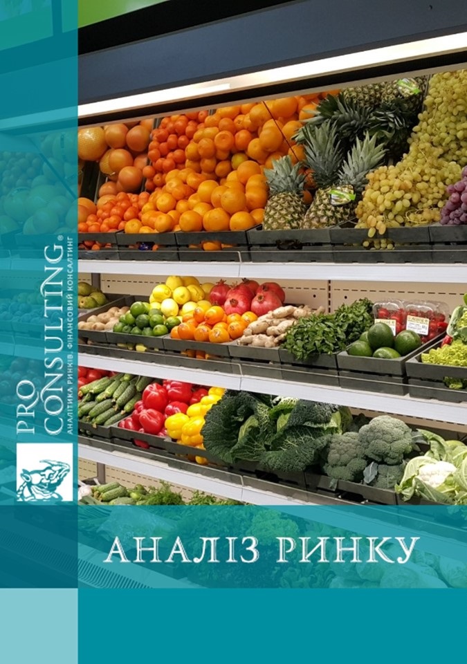 Аналіз ринку продуктового рітейлу України. 2012 рік